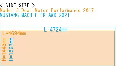 #Model 3 Dual Motor Performance 2017- + MUSTANG MACH-E ER AWD 2021-